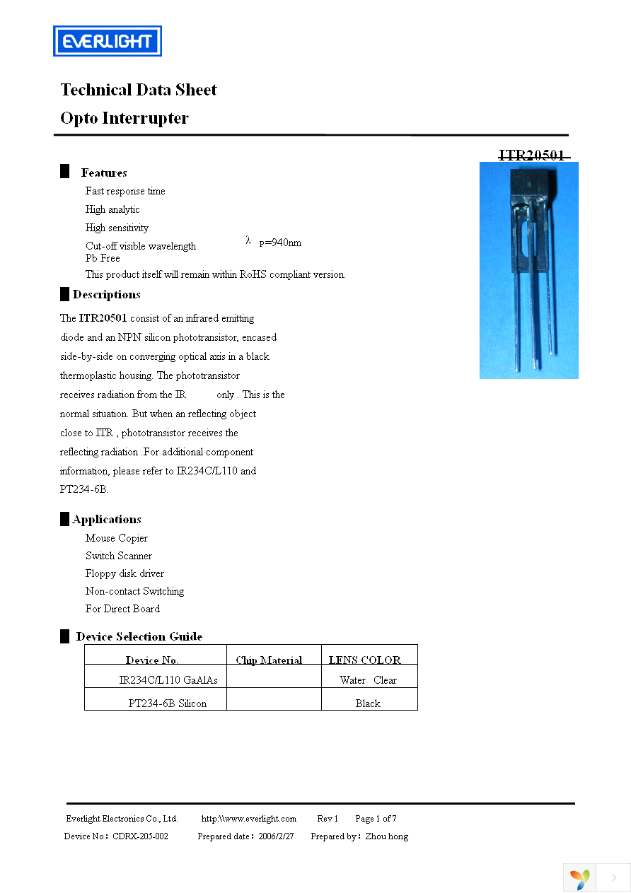 ITR20501 Page 1