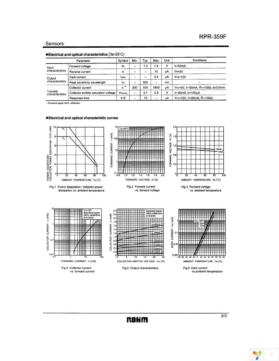 RPR-359F Page 2