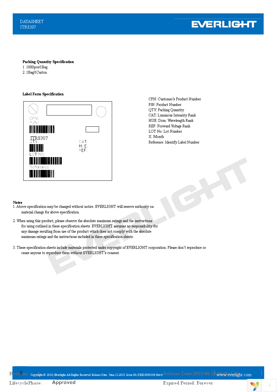 ITR8307 Page 8