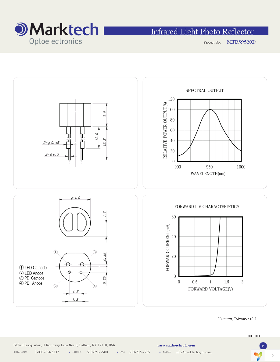 MTRS9520D Page 2