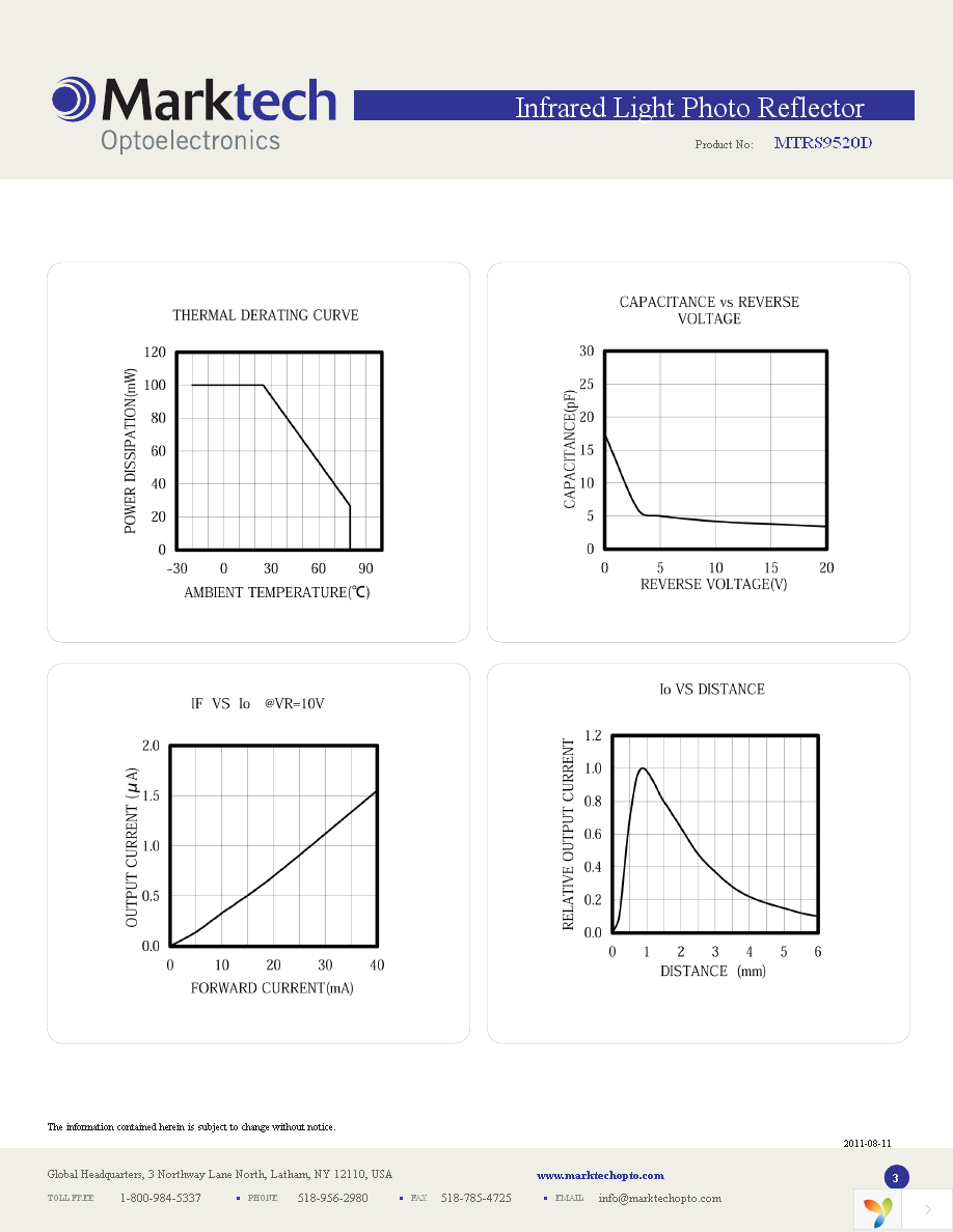 MTRS9520D Page 3