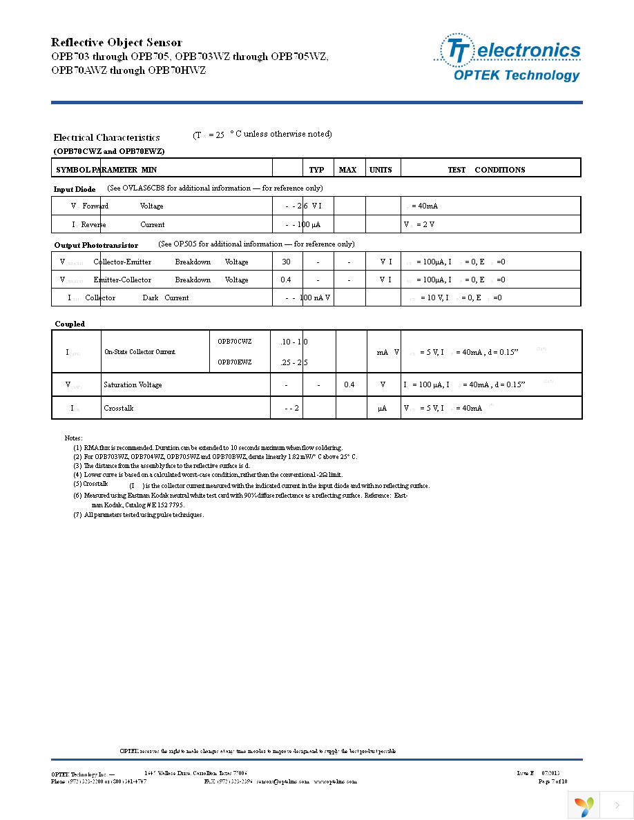 OPB70DWZ Page 7