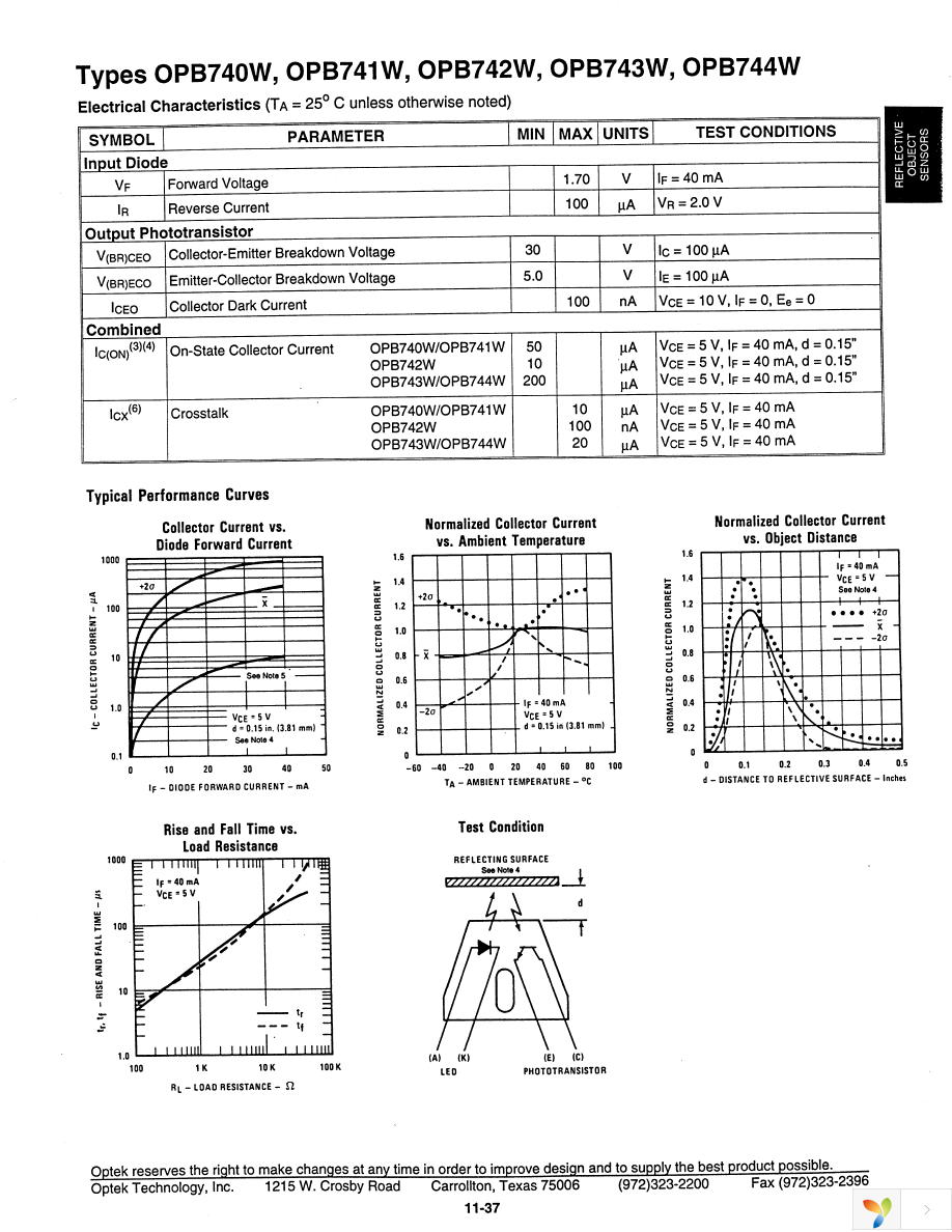 OPB741W Page 2