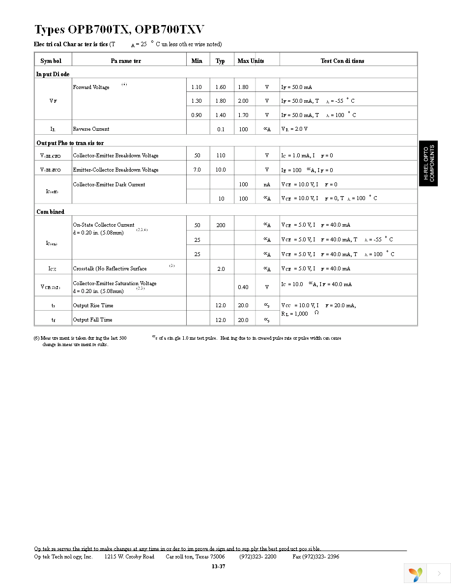 OPB700TX Page 2