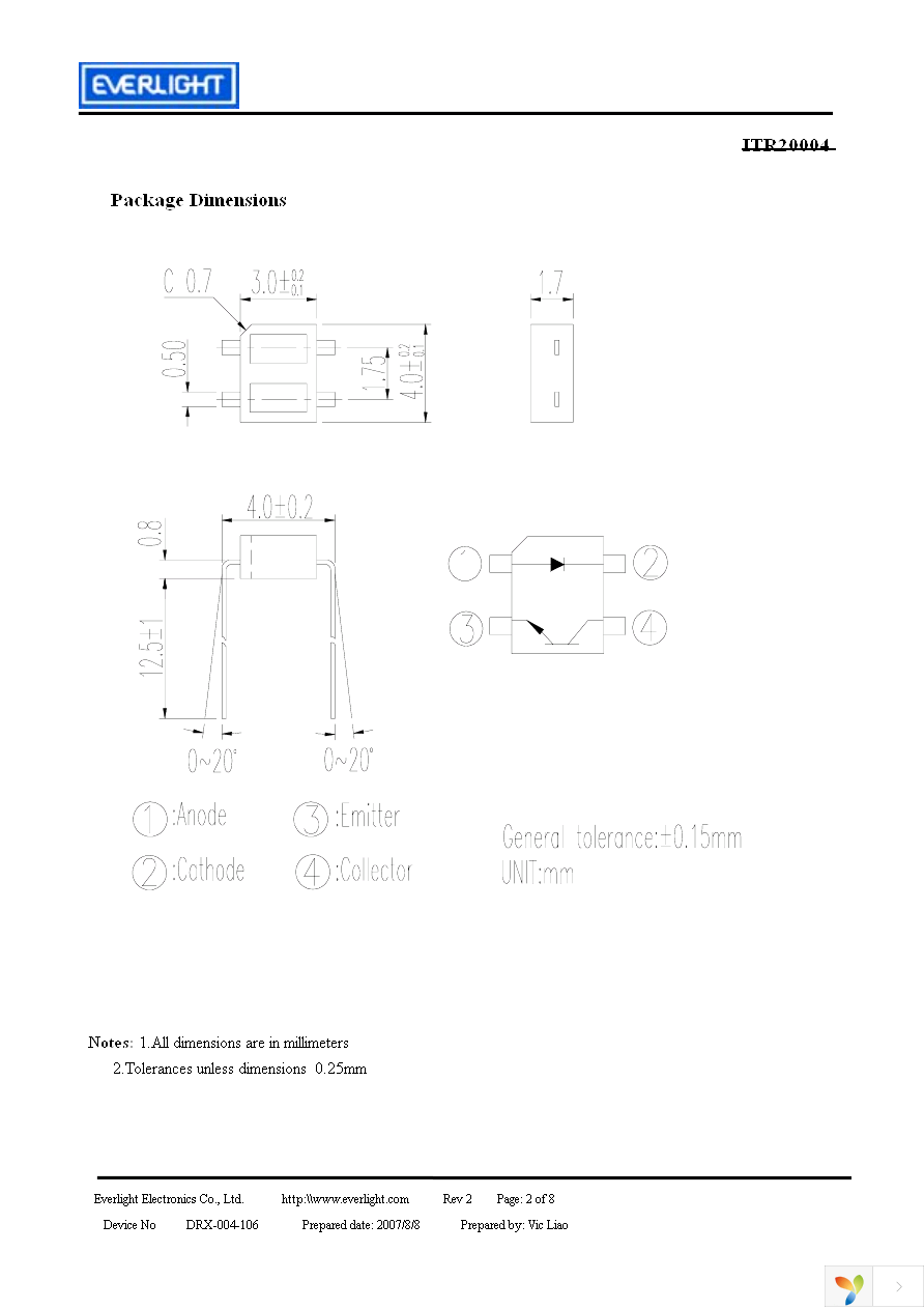 ITR20004 Page 2