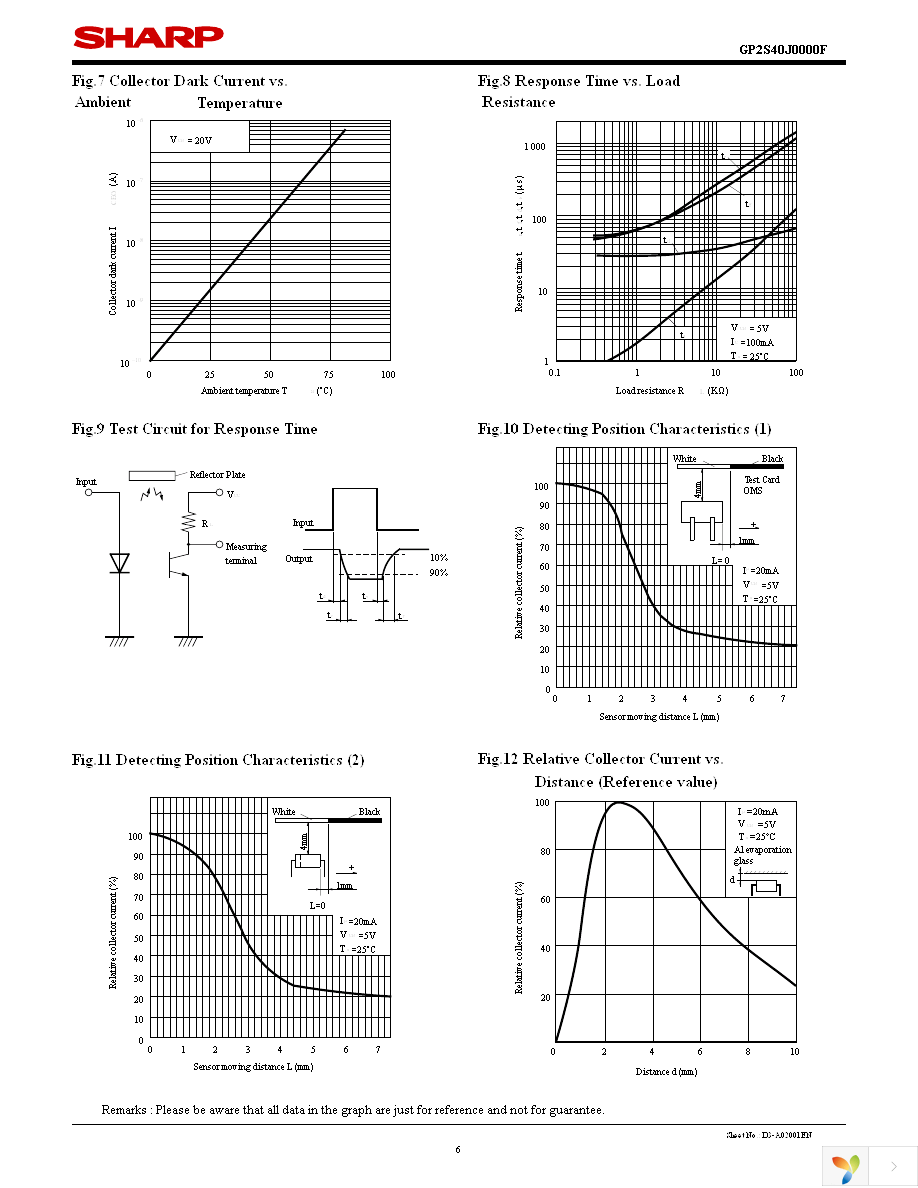 GP2S40J0000F Page 6