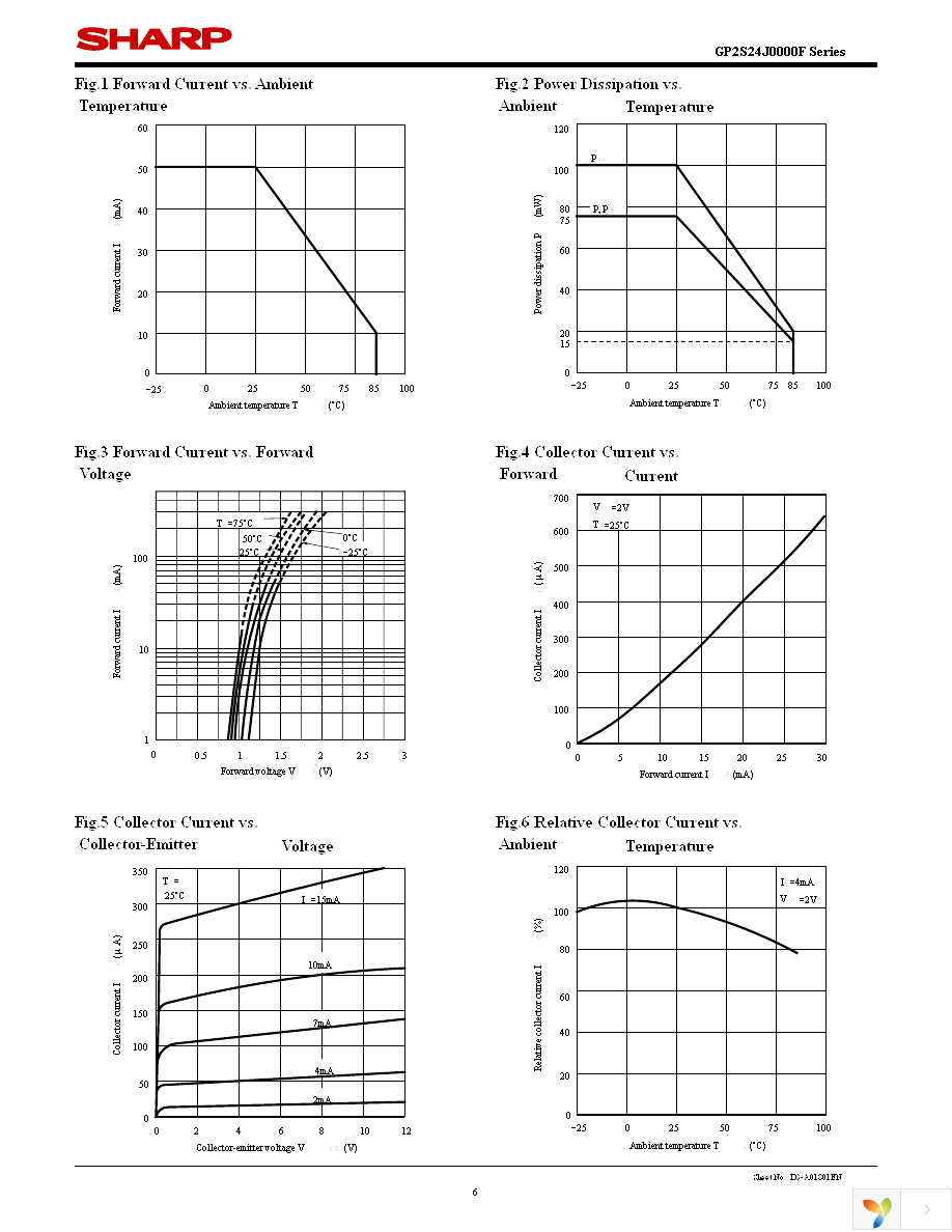 GP2S24J0000F Page 6