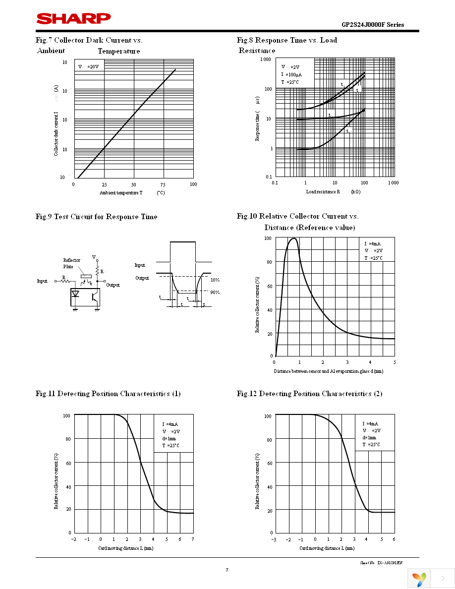 GP2S24J0000F Page 7