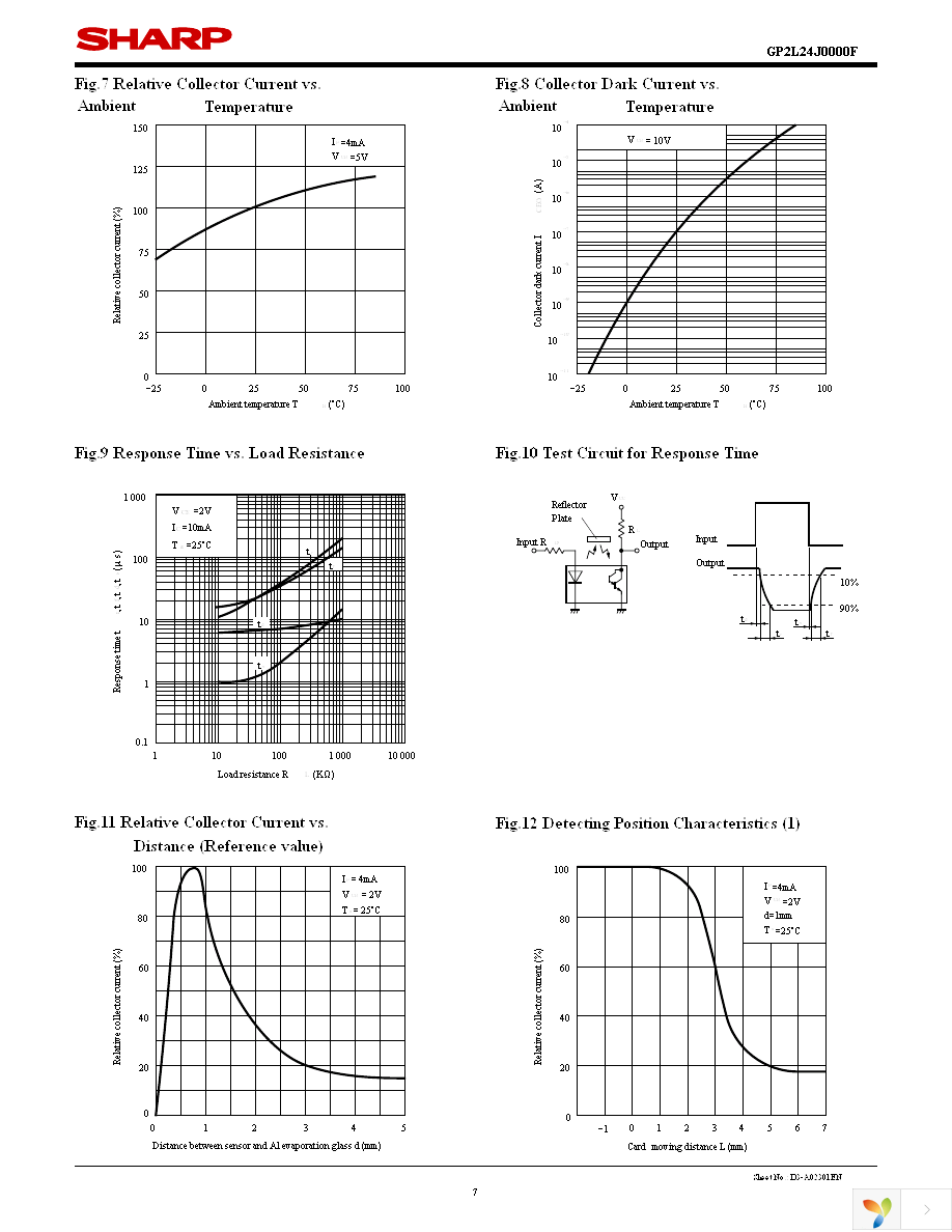 GP2L24J0000F Page 7