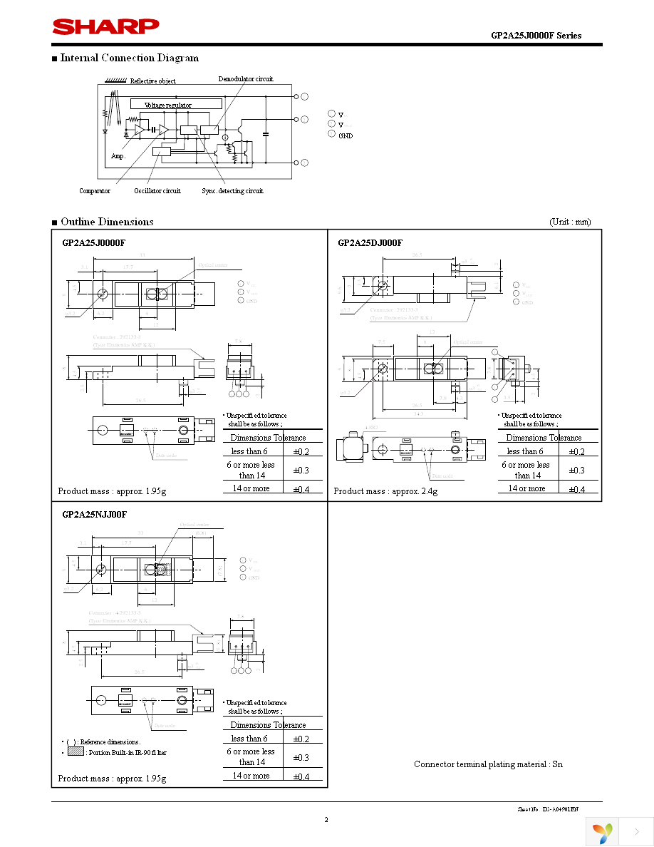 GP2A25J0000F Page 2