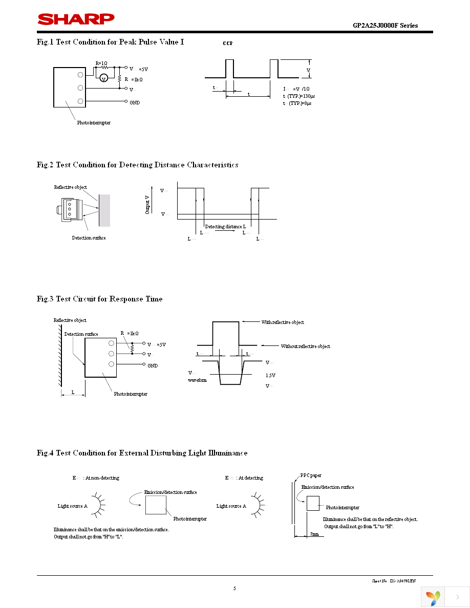 GP2A25J0000F Page 5