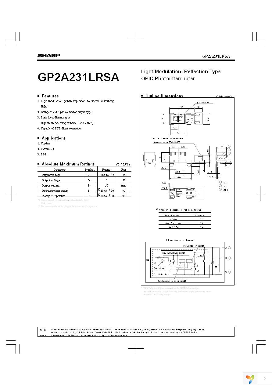 GP2A231LRSAF Page 1