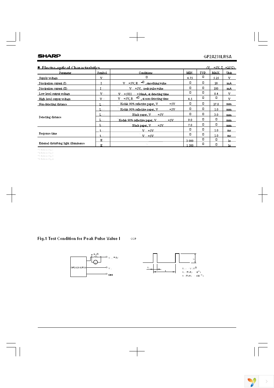 GP2A231LRSAF Page 2