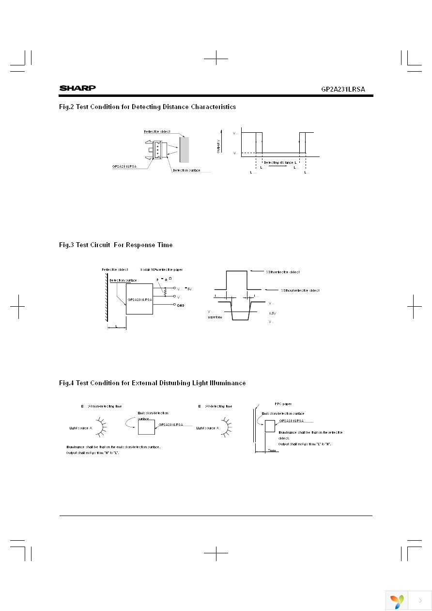 GP2A231LRSAF Page 3