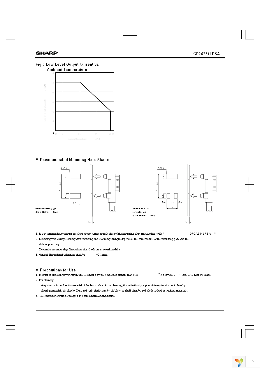 GP2A231LRSAF Page 4