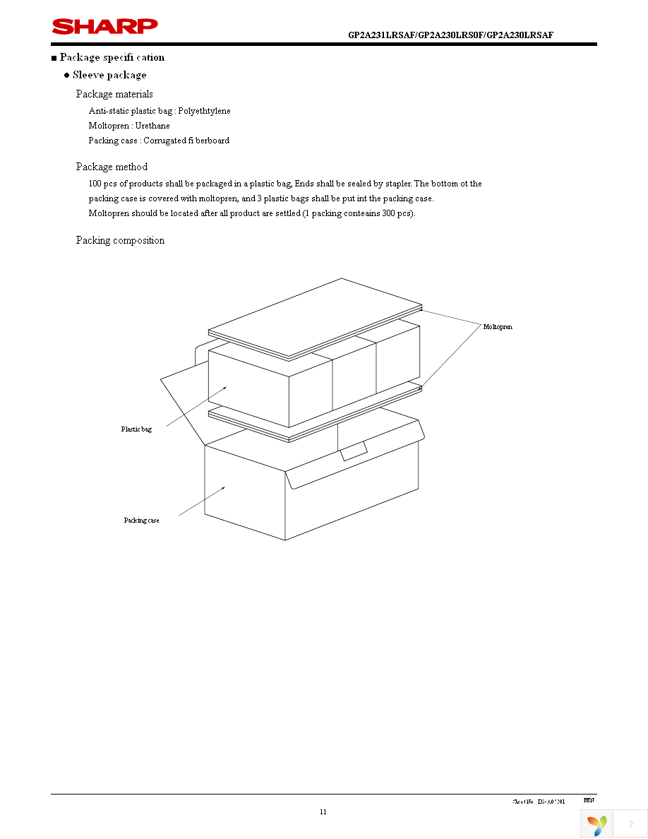 GP2A230LRS0F Page 11