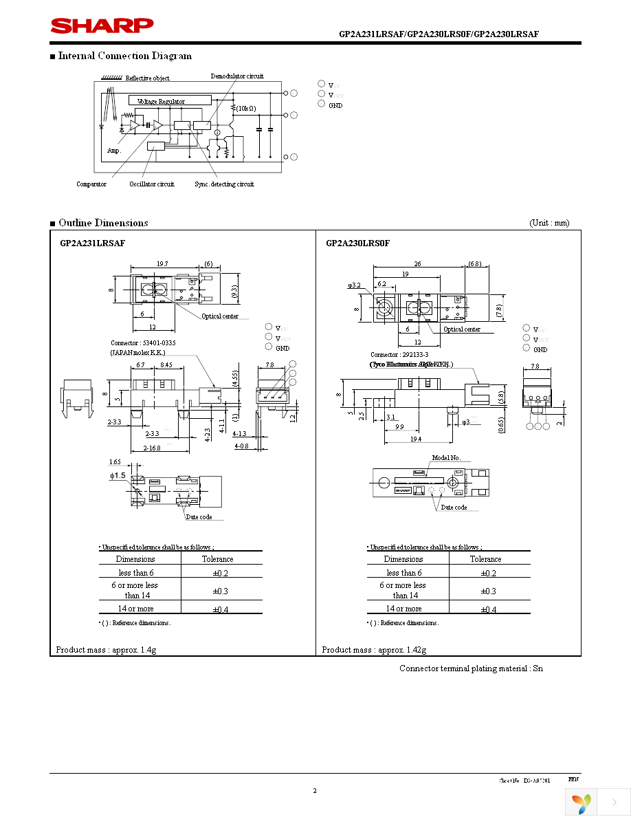 GP2A230LRS0F Page 2