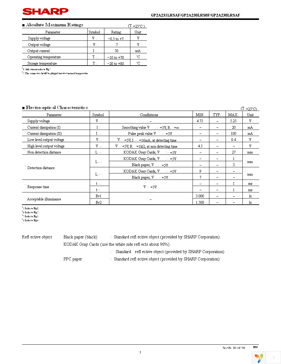 GP2A230LRS0F Page 5