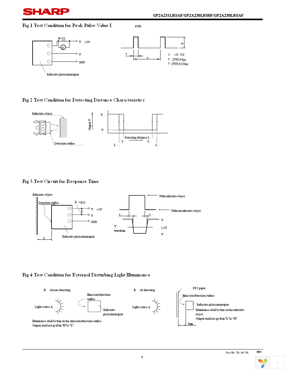 GP2A230LRS0F Page 6