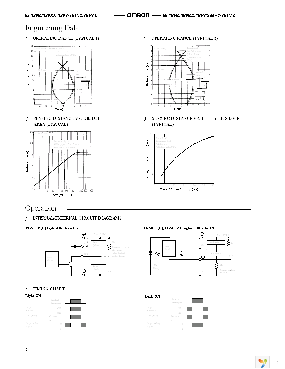 EE-SB5V-E Page 3