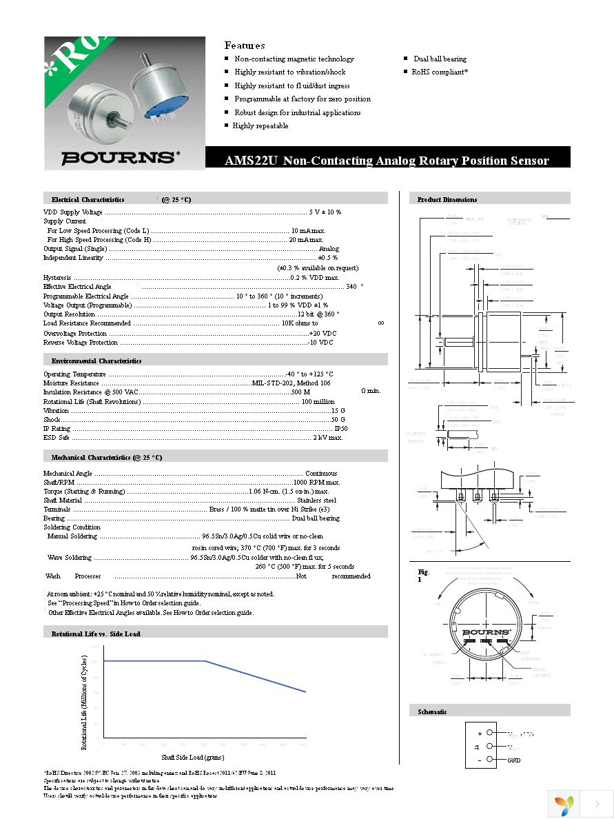 AMS22U5A1BHBRL334 Page 1