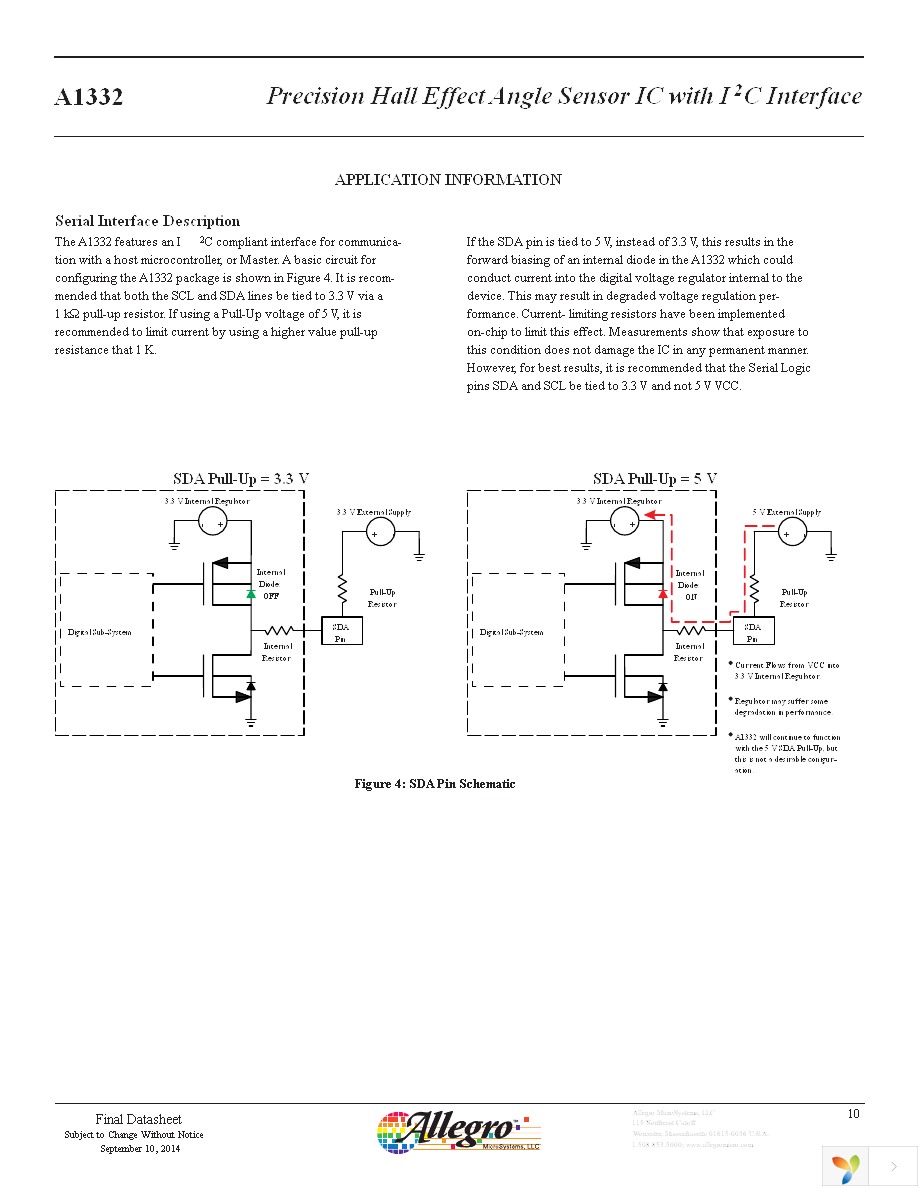 A1332ELETR-T Page 10