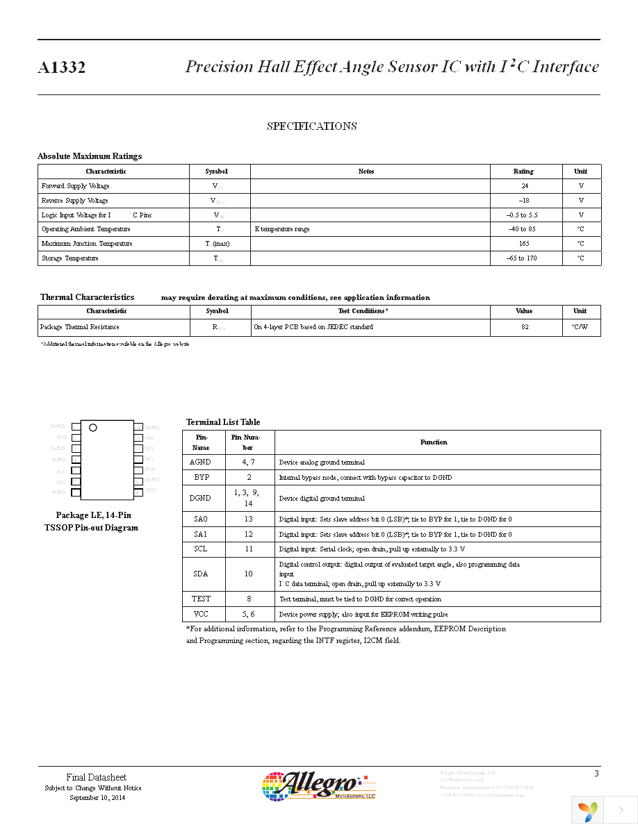 A1332ELETR-T Page 3