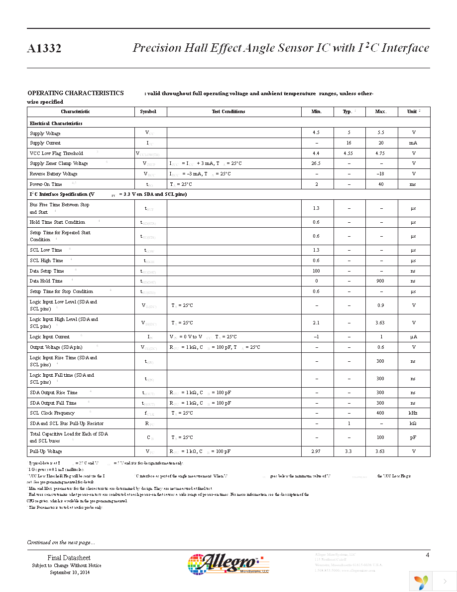 A1332ELETR-T Page 4