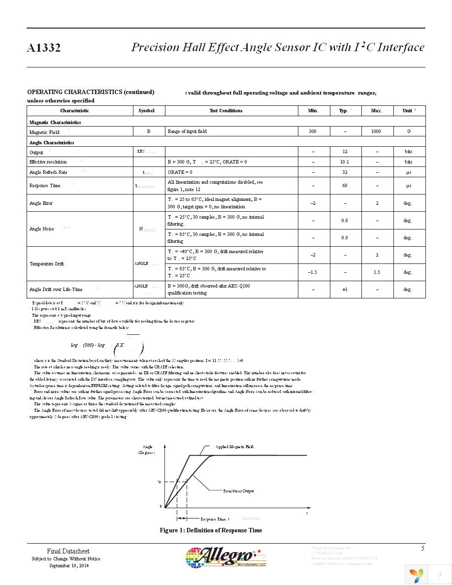 A1332ELETR-T Page 5