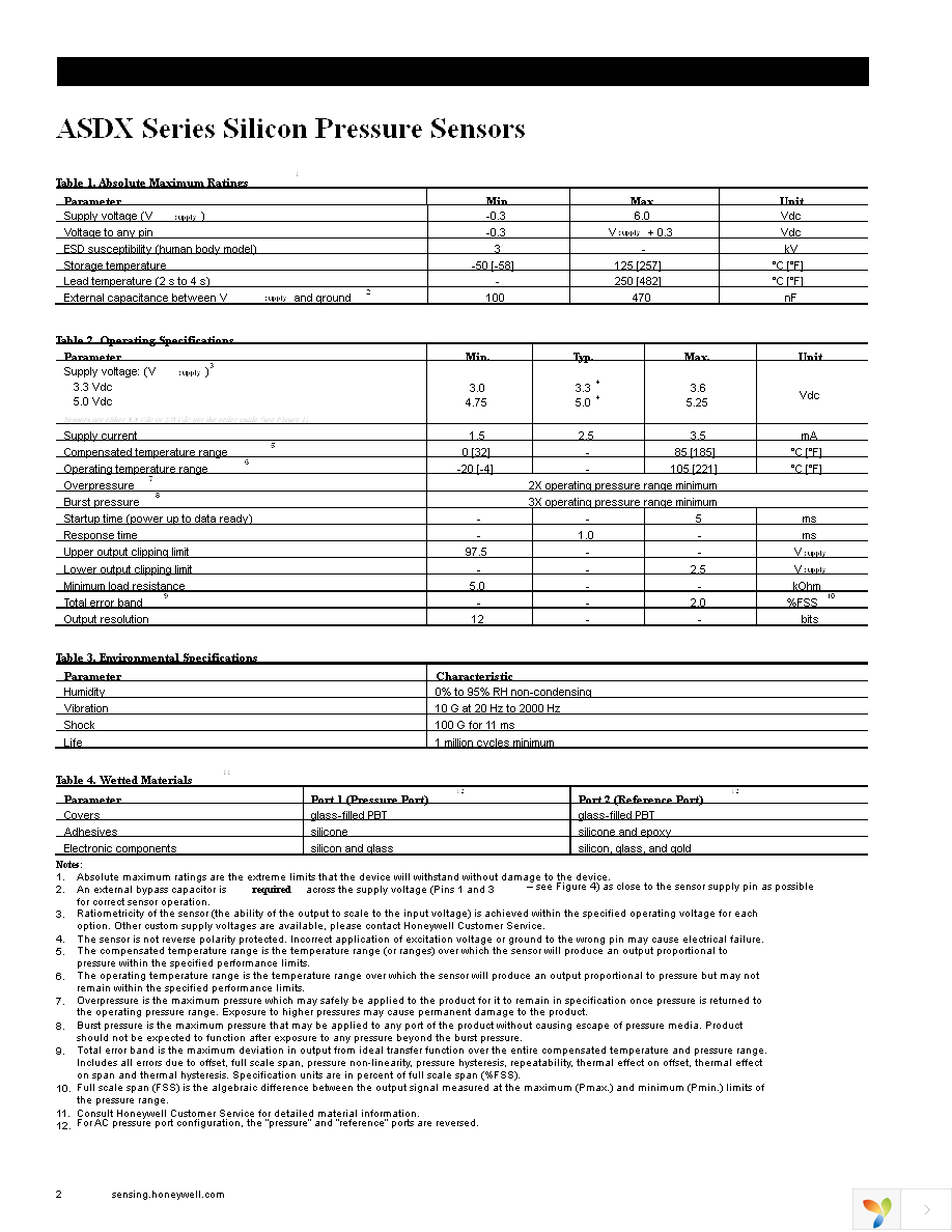 ASDXAVX100PGAA5 Page 2