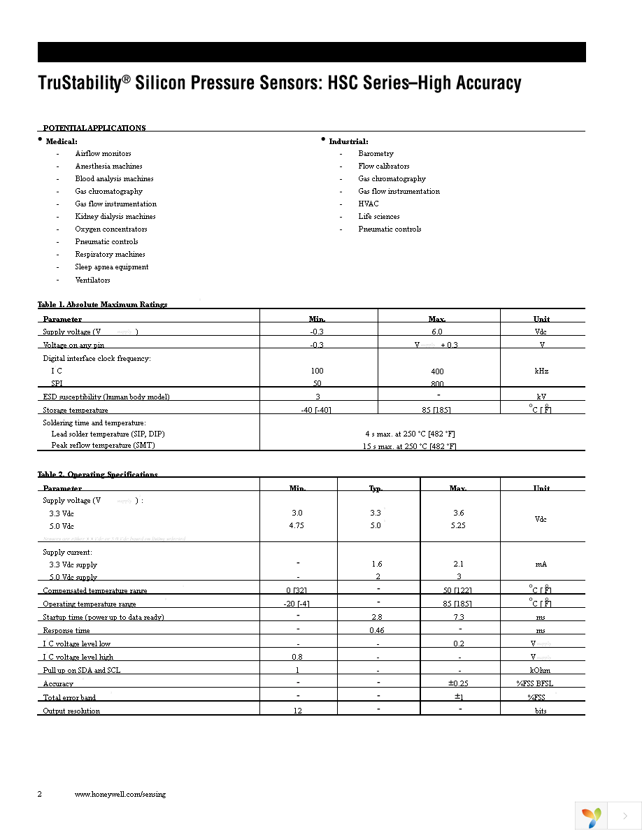 HSCDRRN001ND2A5 Page 2