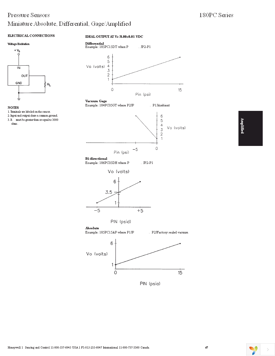 185PC15DT Page 4