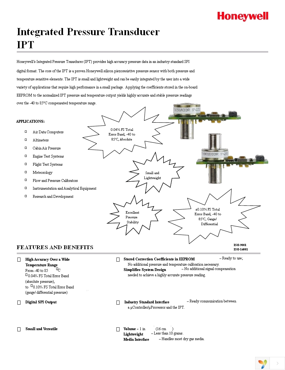 IPT0020A33R Page 1