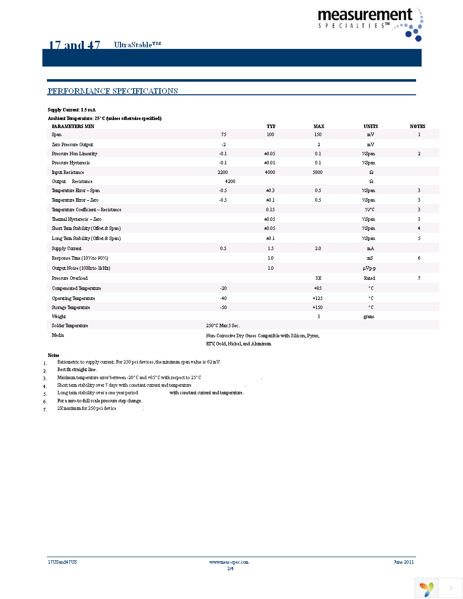 17-015A Page 2