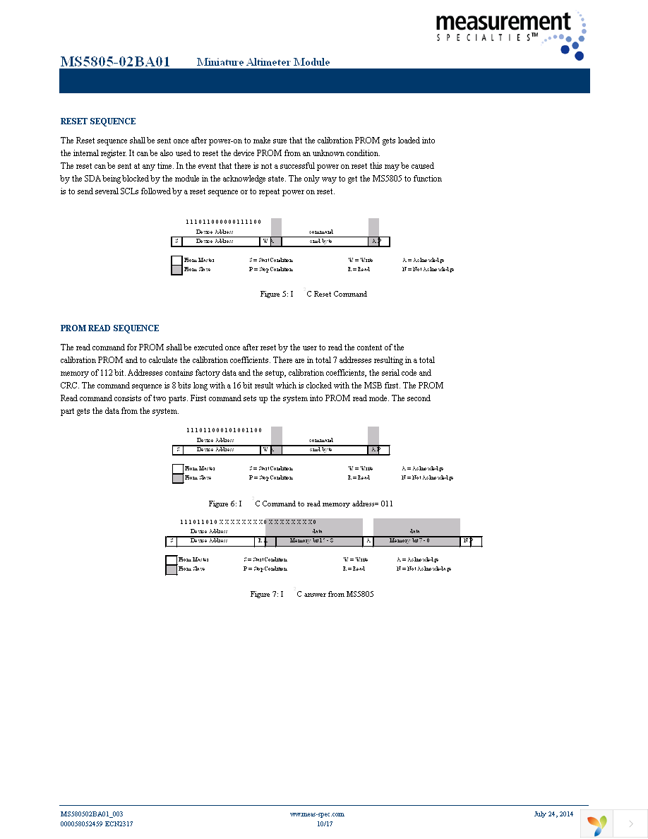 MS580502BA01-50 Page 10