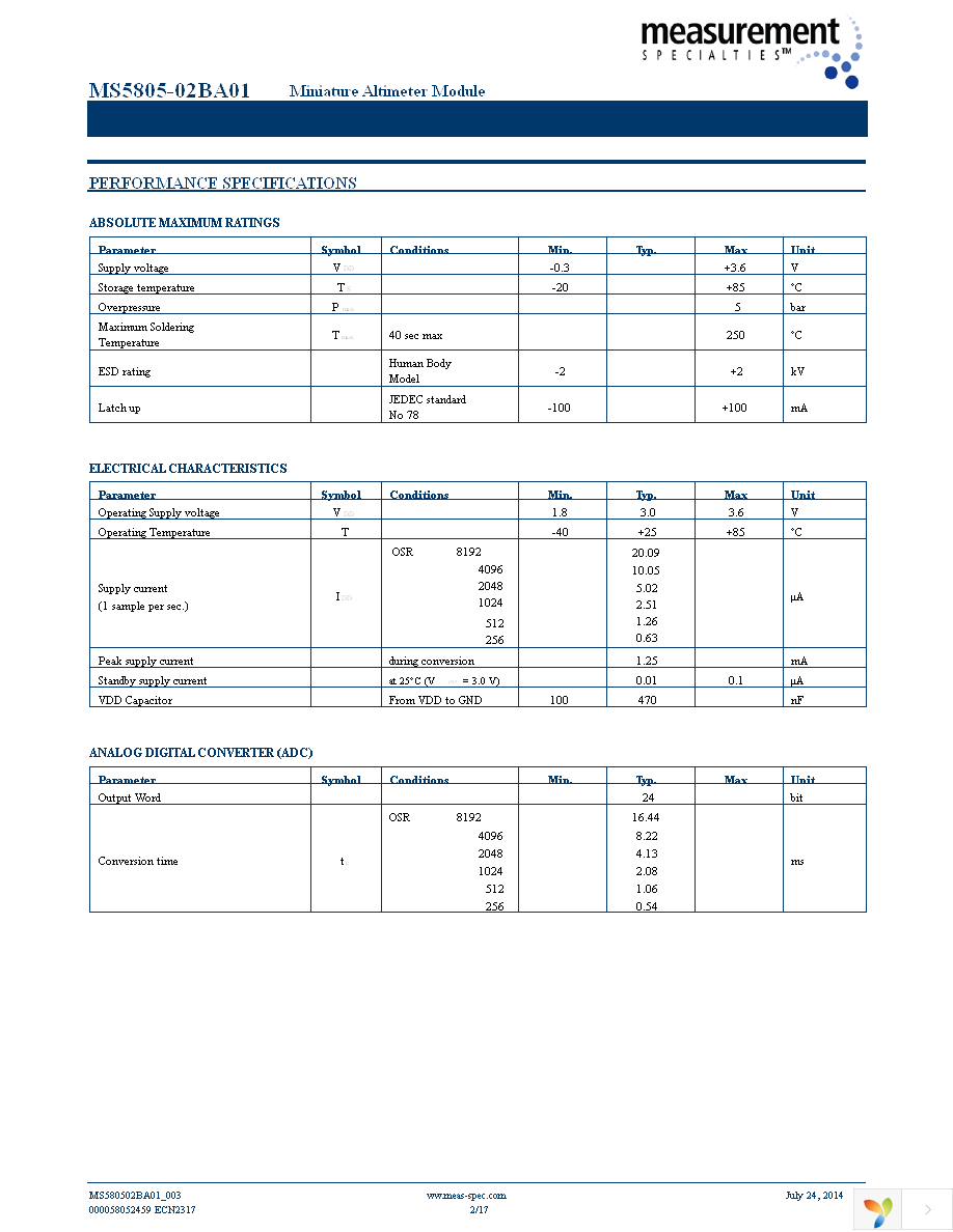 MS580502BA01-50 Page 2