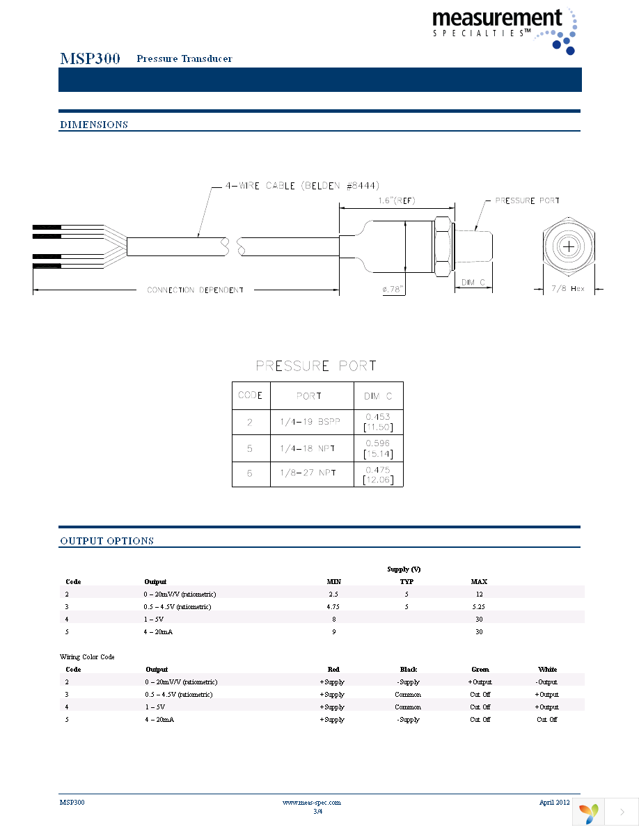 M3031-000005-500PG Page 3