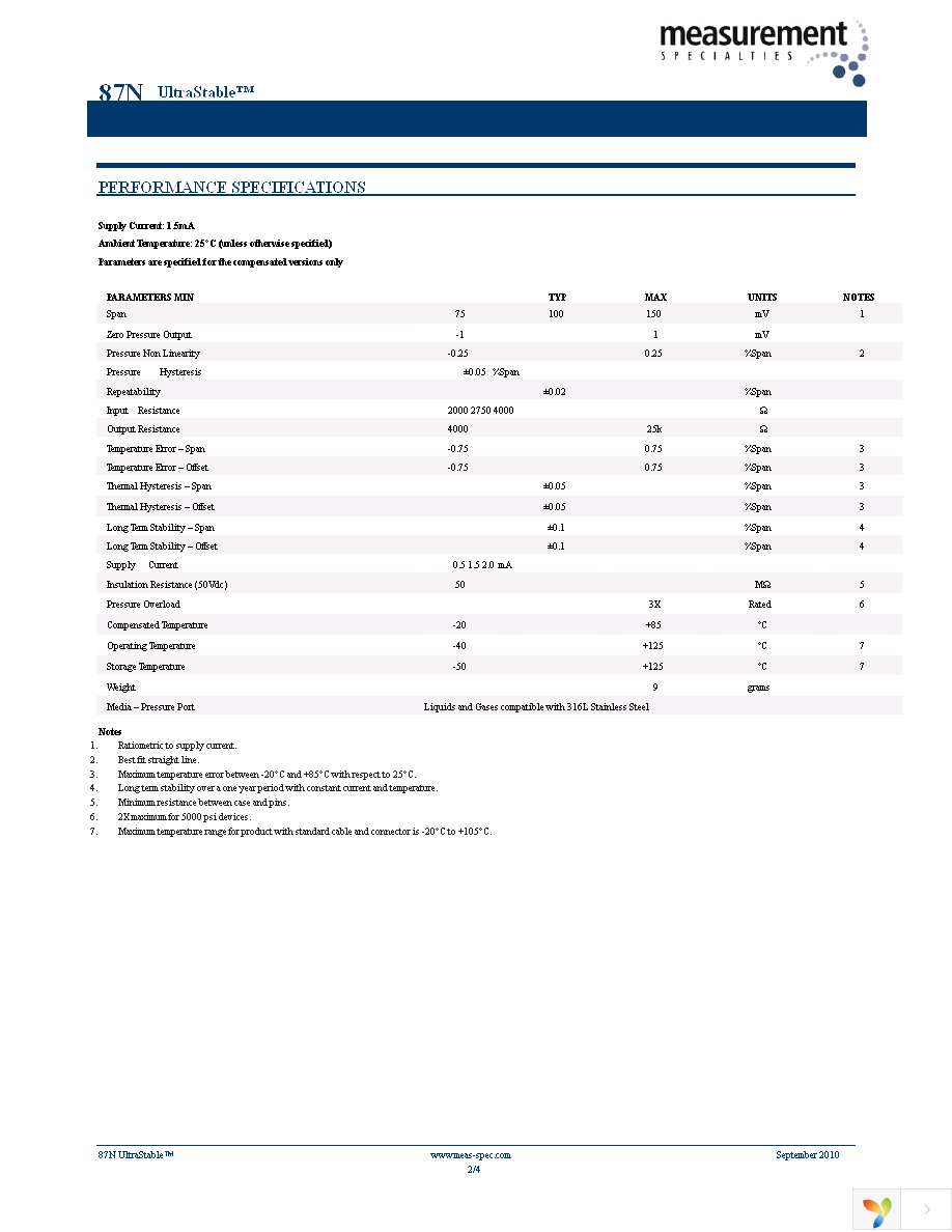 87N-3000A-8C Page 2