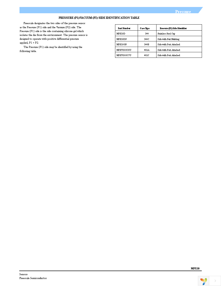 MPX10DP Page 5