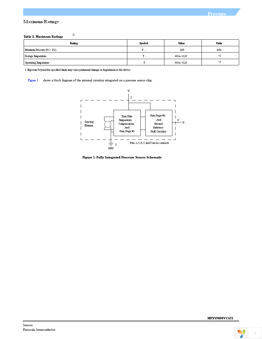 MPXV5050VC6T1 Page 3