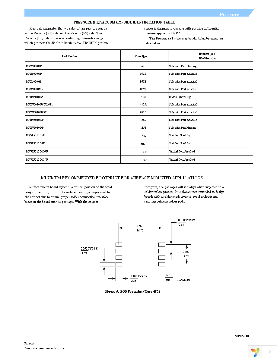 MPX5010DP Page 7