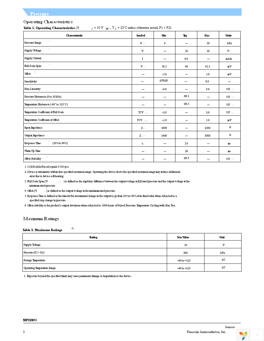 MPXM2053GS Page 3