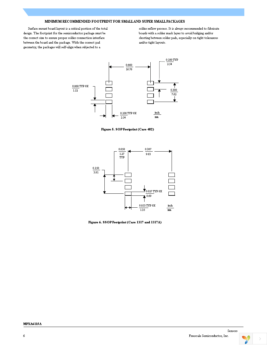 MPXHZ6115A6U Page 6