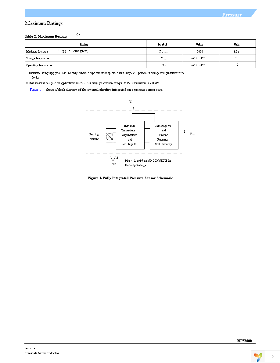 MPX5500DP Page 3