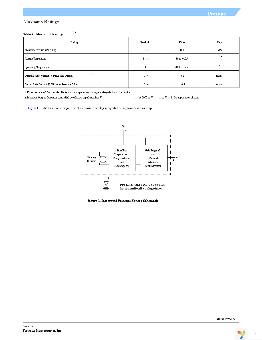 MPXH6250A6U Page 3