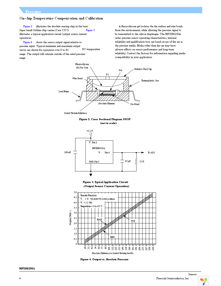 MPXH6250A6U Page 4