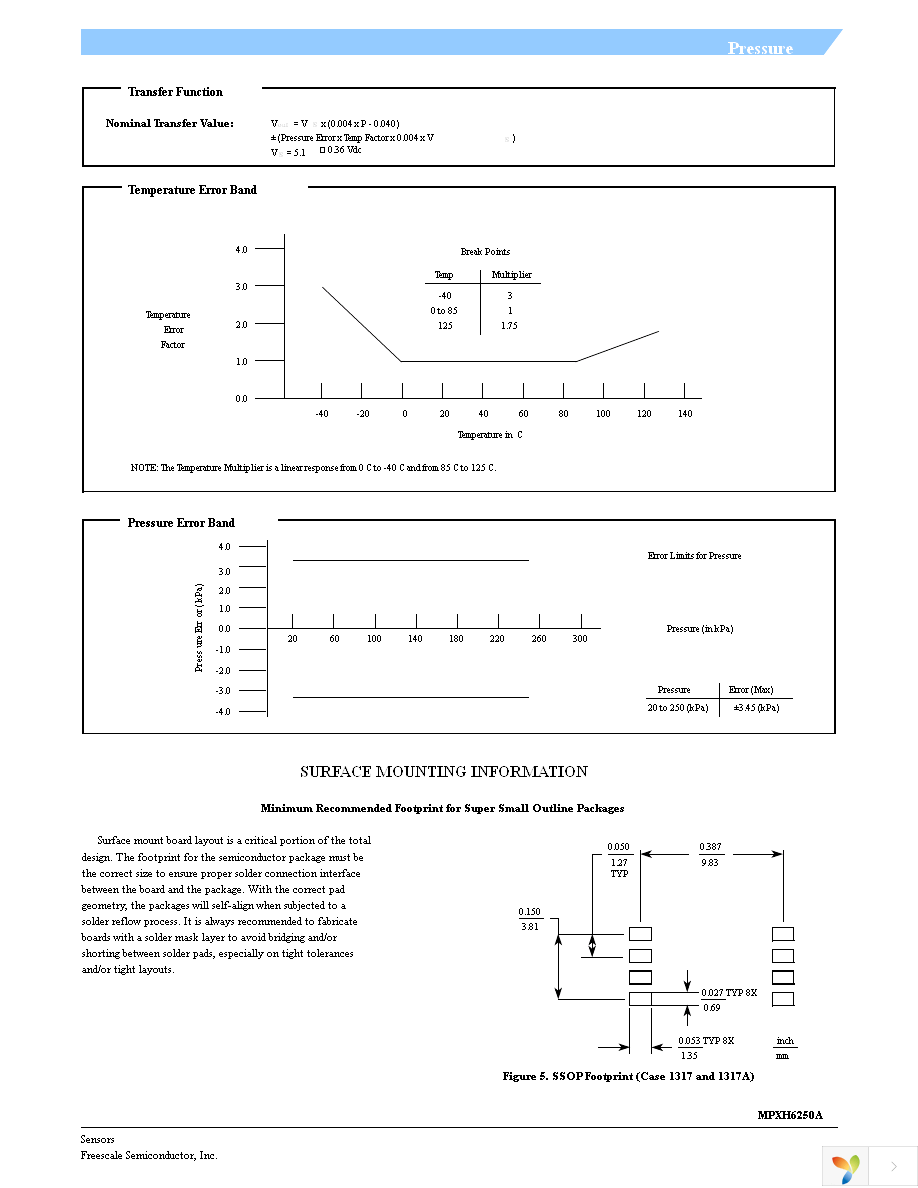 MPXH6250A6U Page 5