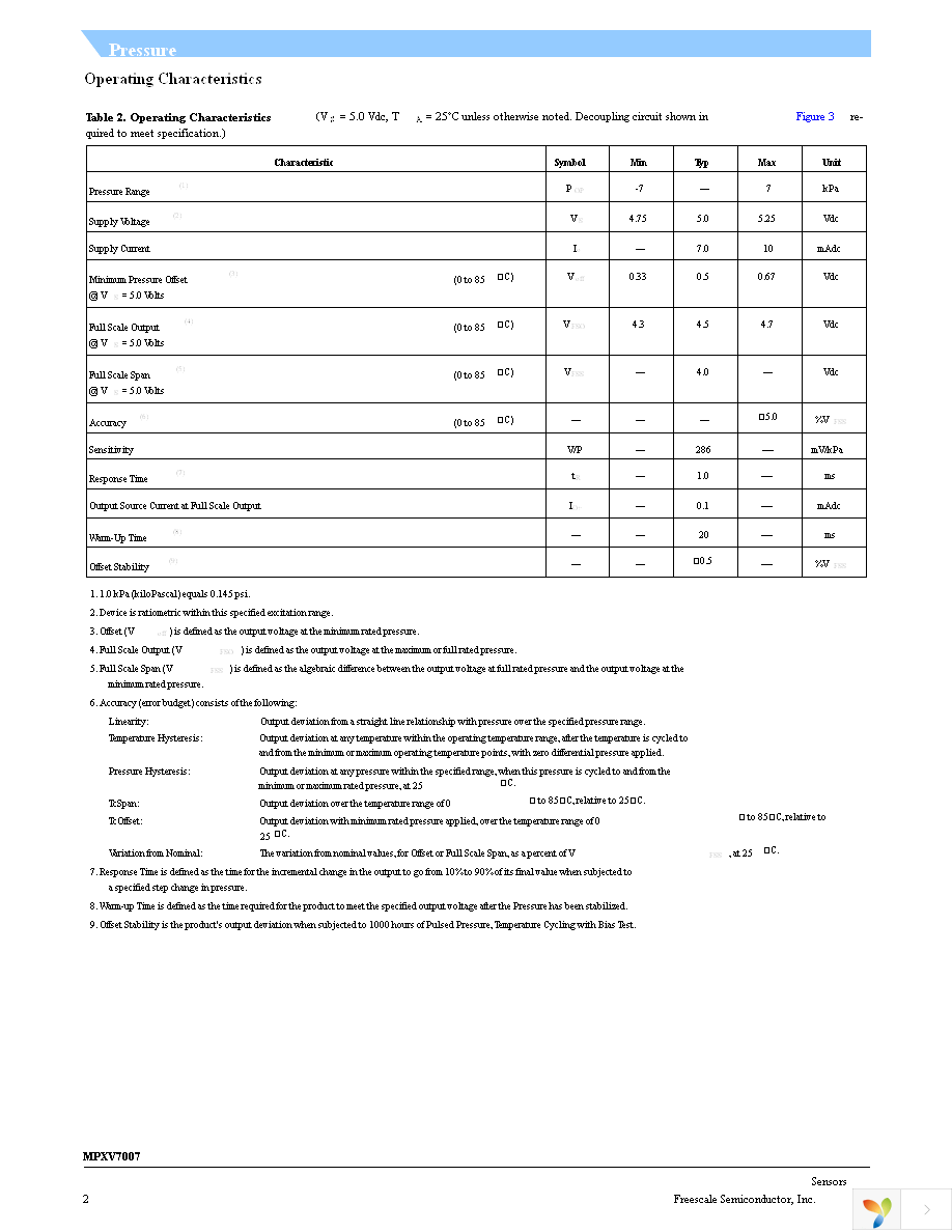 MPXV7007DP Page 2