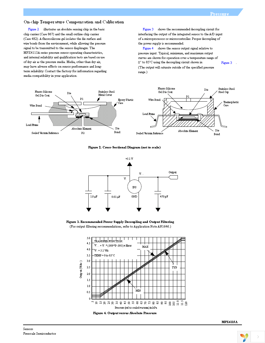 MPXA4115A6U Page 5