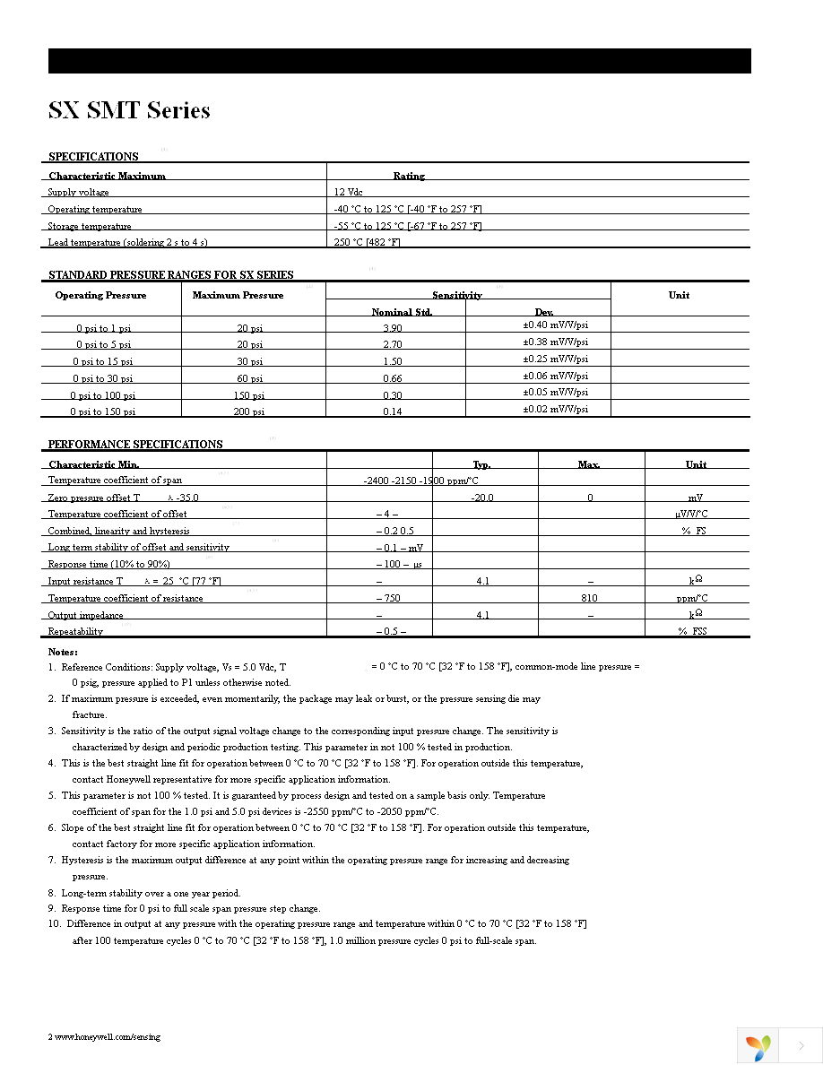 SXP15ASMTP Page 2